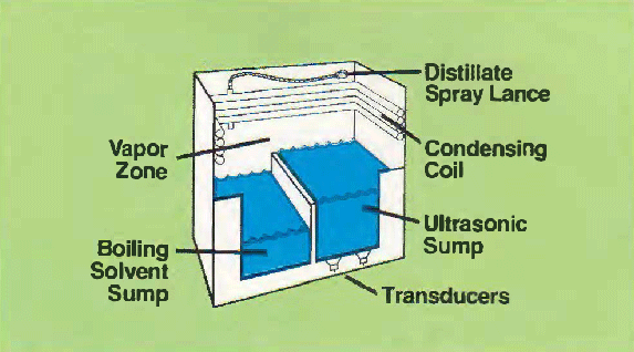 Vapor degreaser